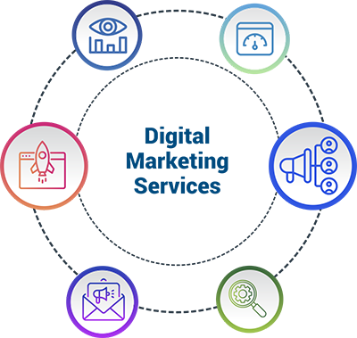 Digital Marketing in Kota provides SEO, Google Ads, Social Media, SMS Marketing, Website Development. It powered by Kotapride.