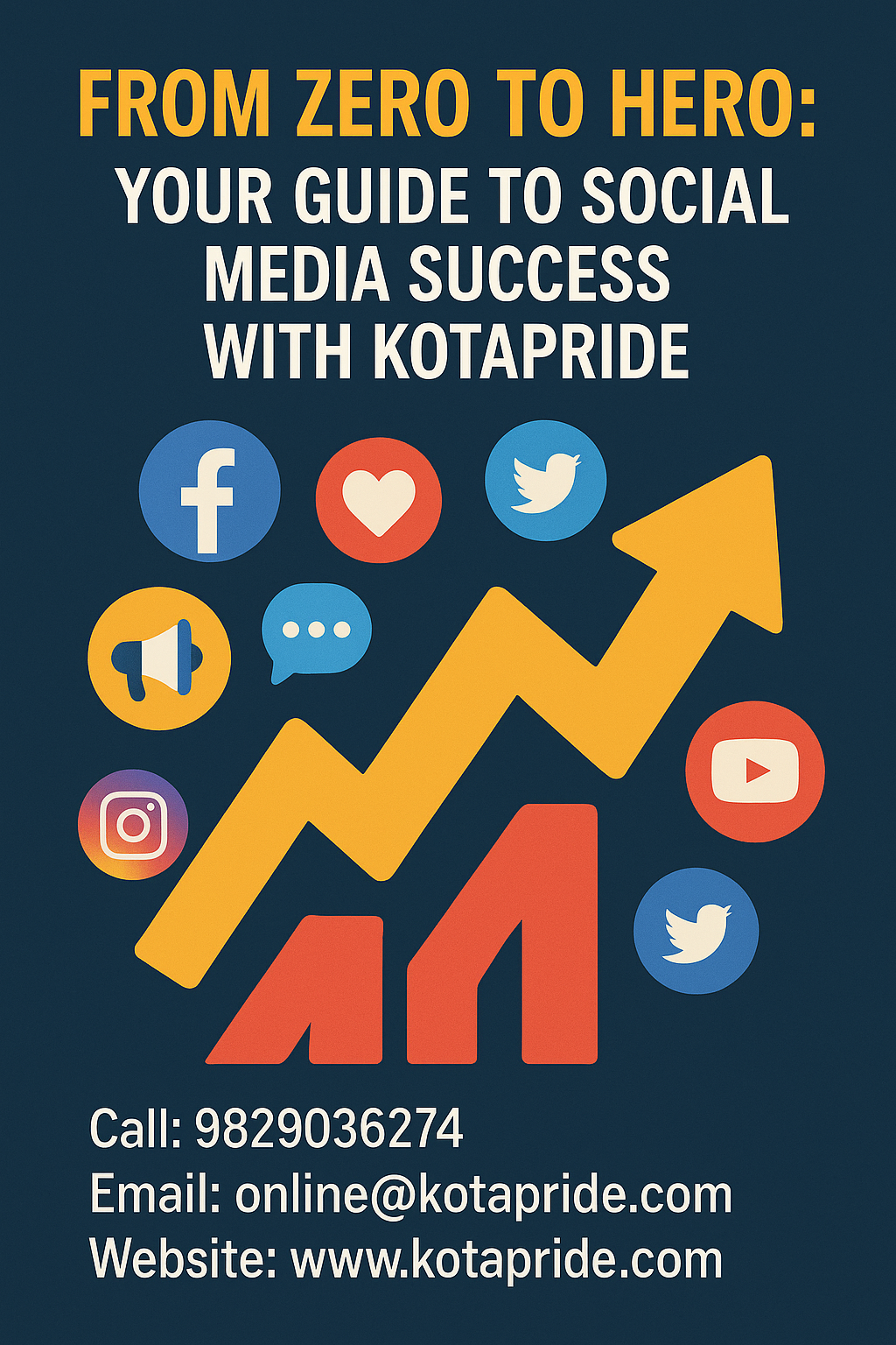 From Zero to Hero: Your Guide to Social Media Success with KotaPride