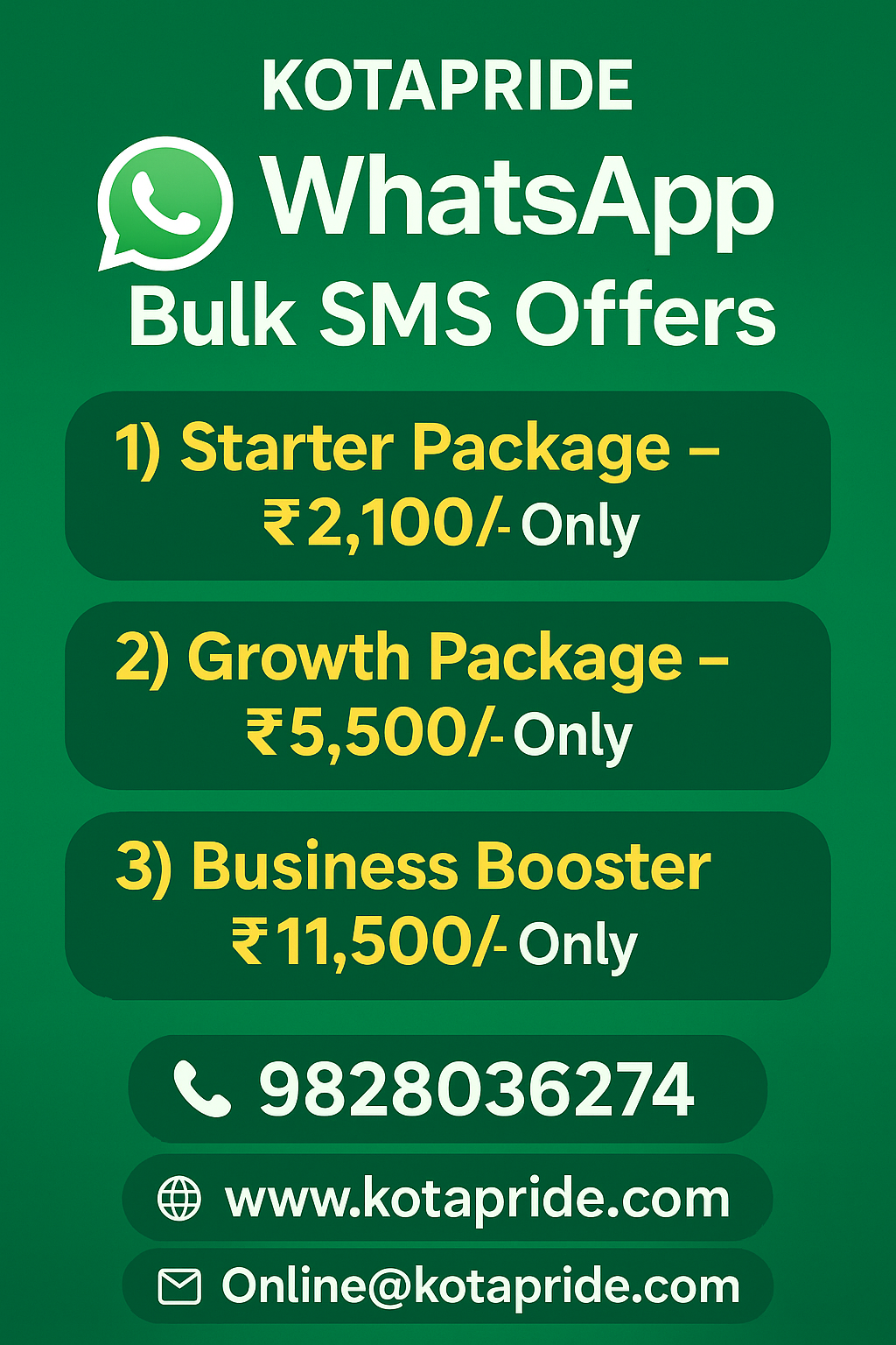 WhatsApp Bulk SMS – Coaching, Doctors, Traders, Retailers Sabke Liye