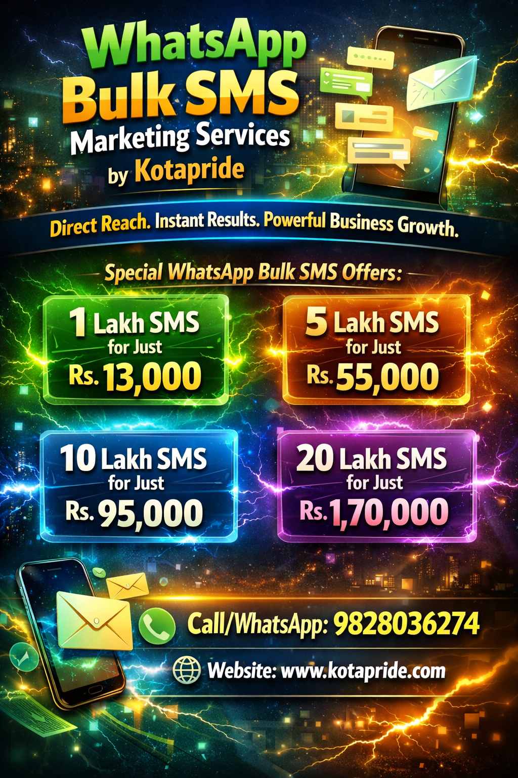 WhatsApp Bulk SMS Marketing Services by Kotapride