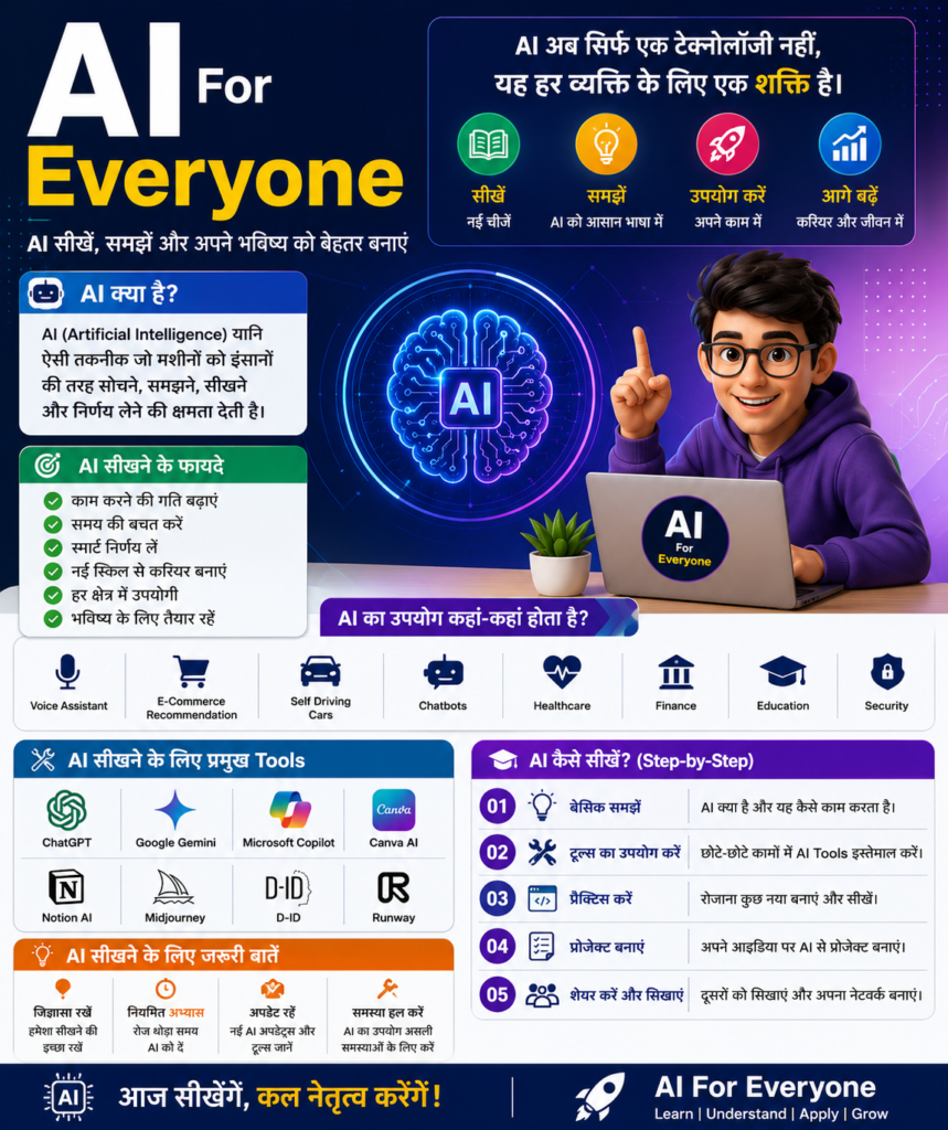 AI For Everyone Facebook Page